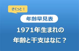 1971年干支|昭和46年・1971年生まれ